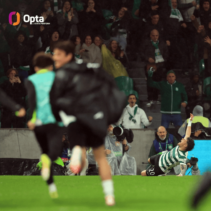 葡萄牙体育加时赛绝杀逆转 欧冠18决赛总比分扳