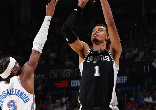 雷霆卫冕之路暗藏六强威胁，森林狼掘金成最大